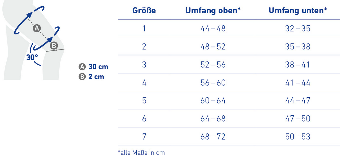 Oberschenkelbandage MyoTrain