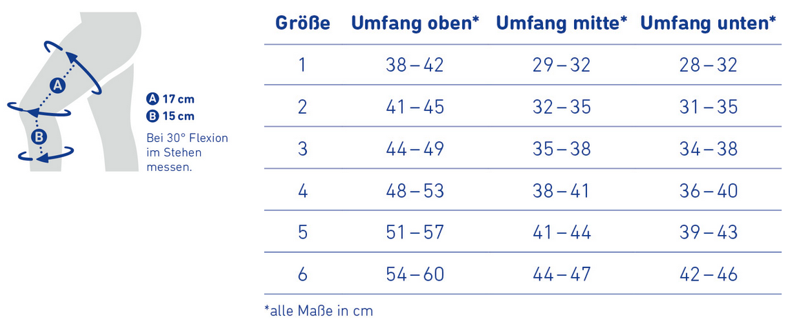 Knieorthese SofTec Genu