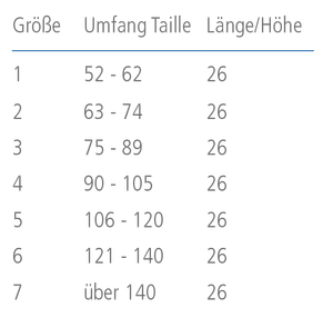 Para Vertebral light mit Pelotte.png