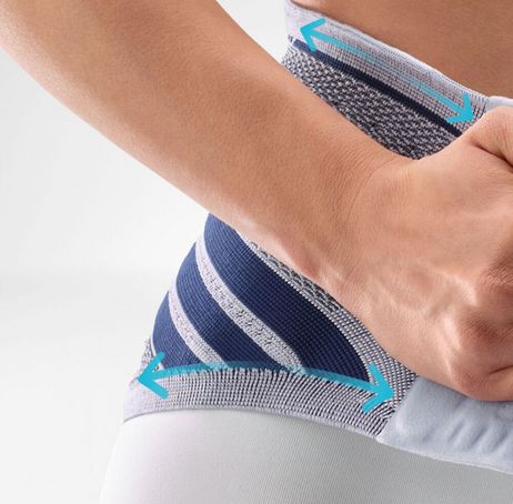 Rückenbandage LumboTrain / LumboTrain Lady