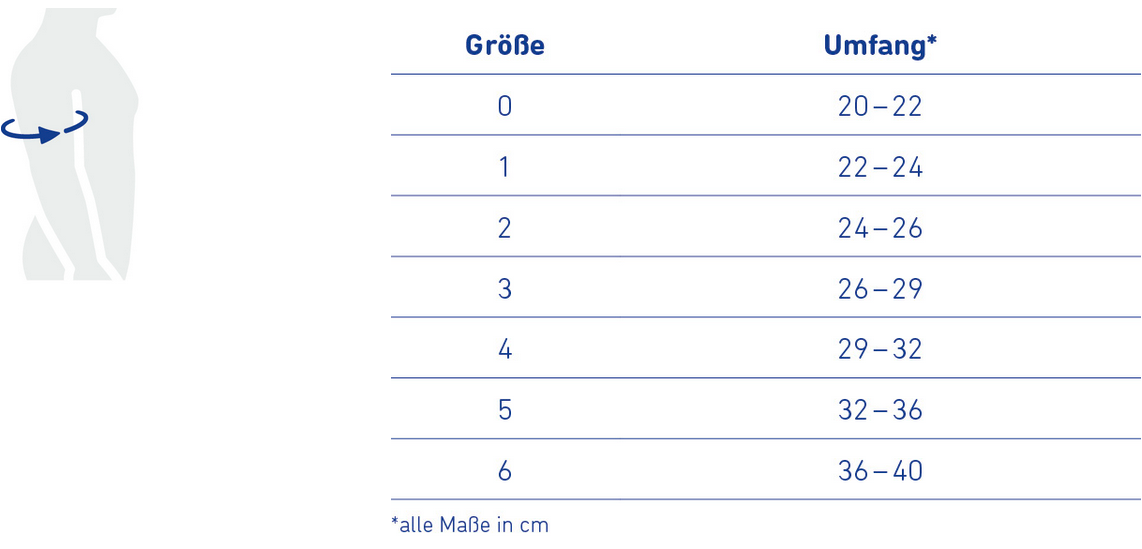 Schulterbandage OmoTrain