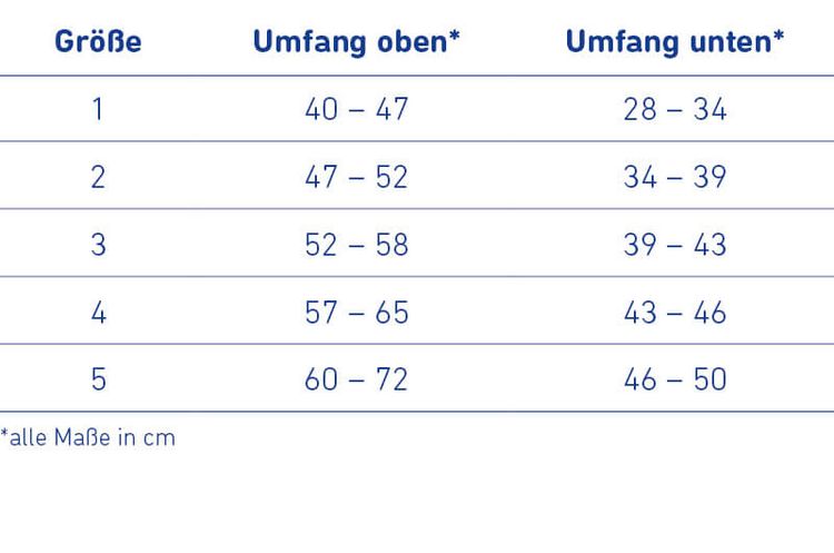 Knieorthese GenuTrain OA