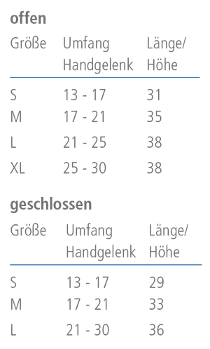 Para Carpal Offen.png