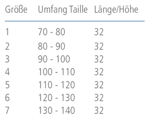 Para Lumbal Strong.png