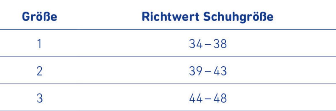 Sprunggelenkorthese CaligaLoc