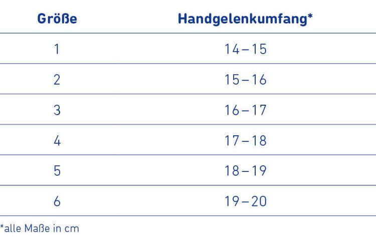 Handgelenkbandage ManuTrain