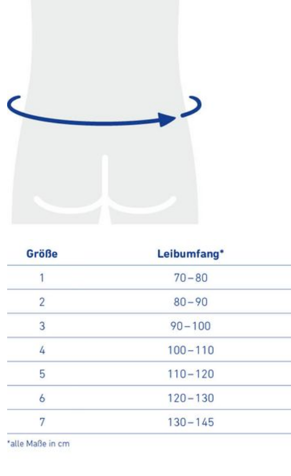 Rückenbandage LumboTrain / LumboTrain Lady