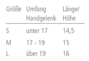 Para Daumenschiene.png