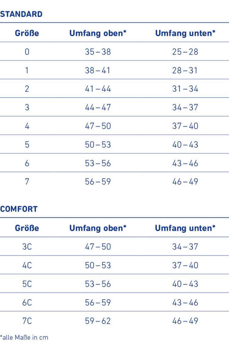 Kniebandage GenuTrain
