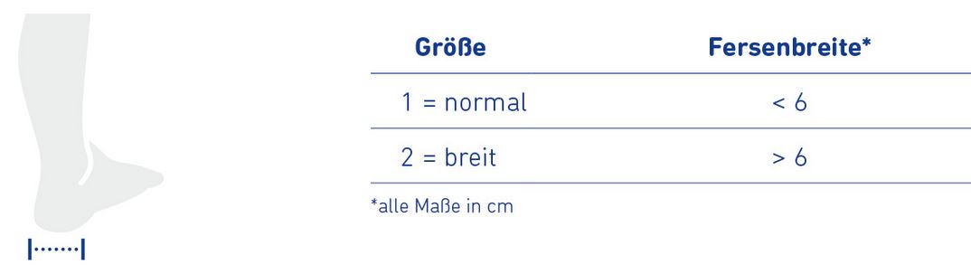 Sprunggelenkorthese MalleoLoc