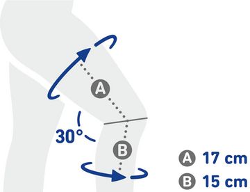 Knieorthese GenuTrain OA